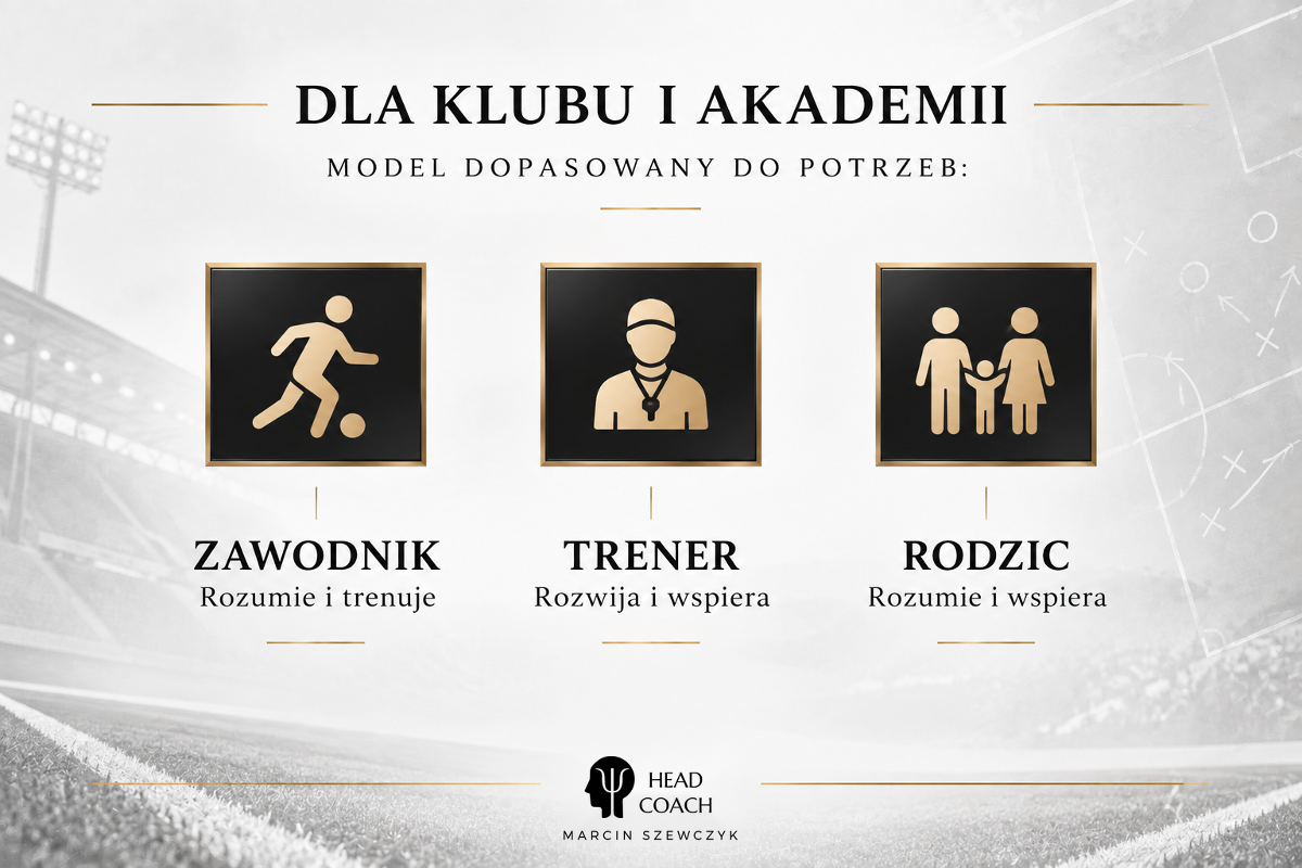 Klub / Akademia — grafika 23